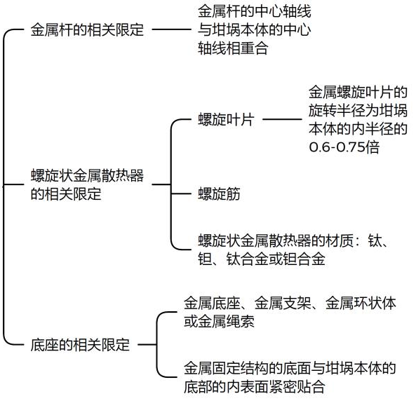 640 (3).png 640 (3).png