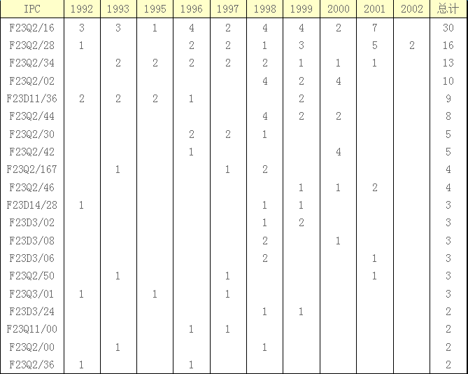 lALOD-4Gd80CFs0CnQ_669_534.png lALOD-4Gd80CFs0CnQ_669_534.png